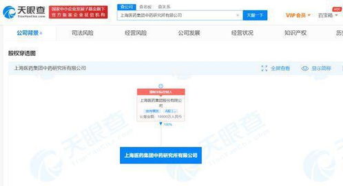 上海醫(yī)藥集團(tuán)設(shè)立中藥研究所，億元注冊(cè)資本加碼醫(yī)學(xué)研發(fā)
