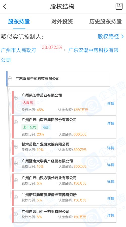 白云山跨界布局 新設(shè)中藥科技公司拓展研發(fā)新版圖