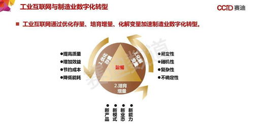 賽迪發(fā)布《中國(guó)新基建發(fā)展研究報(bào)告》 聚焦醫(yī)學(xué)研究與試驗(yàn)發(fā)展新機(jī)遇